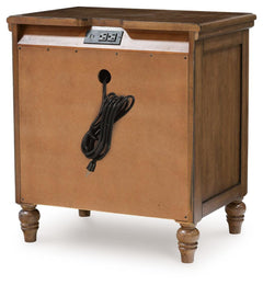 Sturlayne Brown King Upholstered Panel Bed, Dresser and 2 Nightstands - Ornate Home