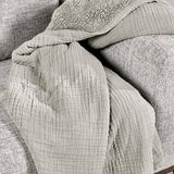 TC Cardiff Gray 50x70 Throw - Ornate Home