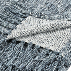 TC Sharma Denim Blue Throw 50x70 - Ornate Home