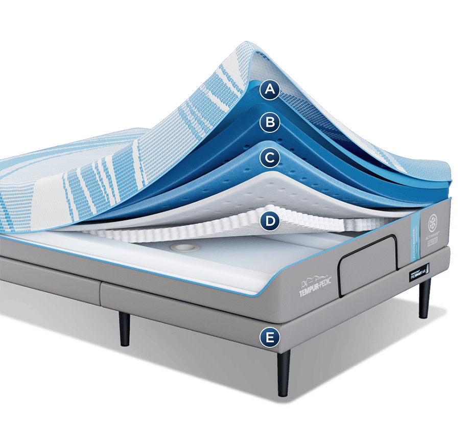 TEMPUR-ActiveBreeze 2.0 Medium Hybrid Mattress - Ornate Home