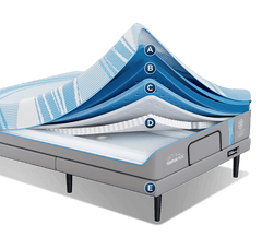 TEMPUR-ActiveBreeze 2.0 Medium Hybrid Mattress - Ornate Home