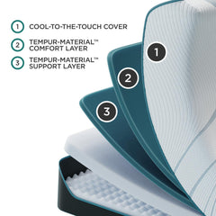 TEMPUR-Adapt® 2.0 Medium Mattress - Ornate Home