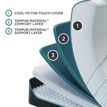 TEMPUR-Adapt® 2.0 Medium Mattress - Ornate Home