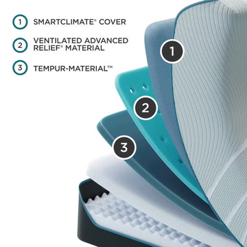TEMPUR-ProAdapt 2.0 Soft ™ Mattress - Ornate Home
