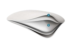 TEMPUR-Symphony™ Pillow - Ornate Home