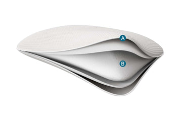 TEMPUR-Symphony™ Pillow - Ornate Home