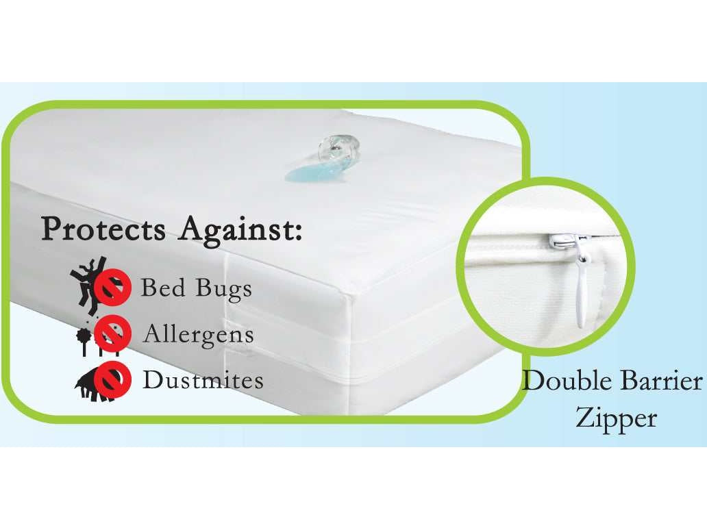 TENCEL Queen Mattress Cover - Ornate Home