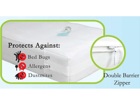 TENCEL Queen Mattress Cover - Ornate Home