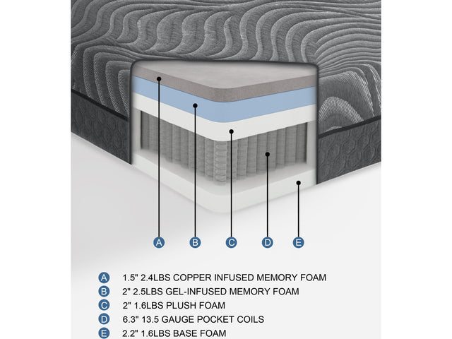 Taurus Dark Gray 14" Copper-Infused Memory Foam Hybrid Mattress Display Cube - Ornate Home