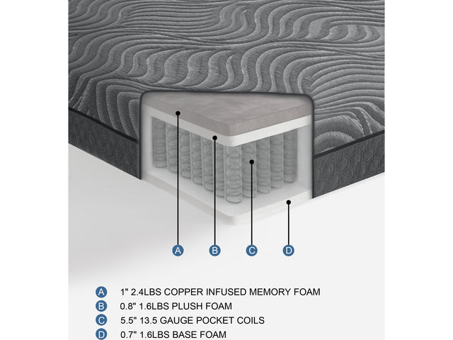 Taurus Dark Gray 8" Copper-Infused Memory Foam Hybrid Mattress Display Cube - Ornate Home