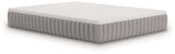 Terra Sleep Firm White King Mattress - Ornate Home