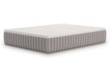 Terra Sleep Soft White King Mattress - Ornate Home