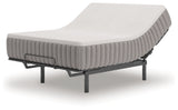 Terra Sleep Soft White Queen Mattress (Online Special Price) - Ornate Home