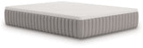 Terra Sleep Soft White Queen Mattress - Ornate Home