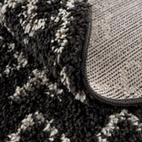 Thetford Black Berber Shag Rug - Clearance - Ornate Home