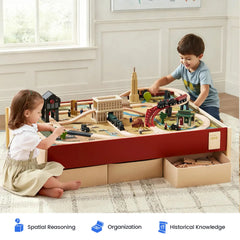Tiny Land® 1920 Railway Adventure Train Table - Ornate Home