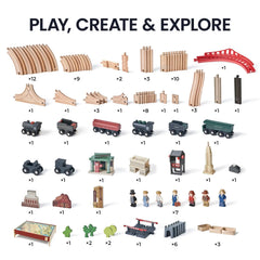 Tiny Land® 1920 Railway Adventure Train Table - Ornate Home