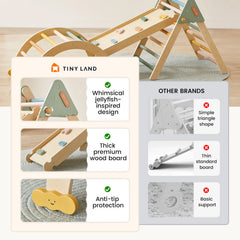 Tiny Land® 7-in-1 Morandi Pikler Triangle Set - Ornate Home