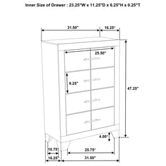 Trenton Rustic Cream 4-drawer Bedroom Chest of Drawers - Ornate Home