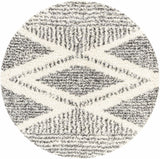 Trunding Plush Area Rug - Ornate Home