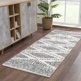 Trunding Plush Area Rug - Ornate Home