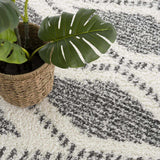 Trunding Plush Area Rug - Ornate Home