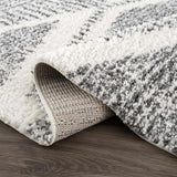 Trunding Plush Area Rug - Ornate Home