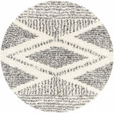 Trunding Plush Area Rug - Ornate Home