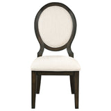 Twyla Dark Cocoa 5-piece Dining Room Set - Ornate Home