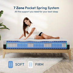 Verbena Mattress - Ornate Home