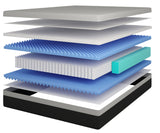 Verbena Mattress - Ornate Home