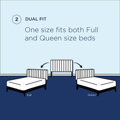 Veronique Navy Performance Velvet Full/Queen Headboard - Ornate Home