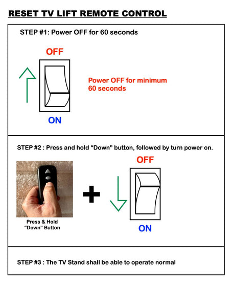 Voltare Gray Queen Bed w/ Fireplace and TV Lift - Ornate Home
