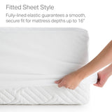 Hotel-Grade 5-Sided White Twin XL Mattress Protector
