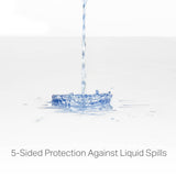 Hotel-Grade 5-Sided White Twin XL Mattress Protector