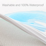Weekender White Full 360 Mattress Encasement - Ornate Home