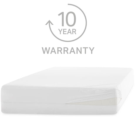 Weekender White Full 360 Mattress Encasement - Ornate Home