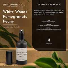 White Woods | Pomegranate | Peony Room Spray (Inspired by The Aria Hotel®) - Ornate Home