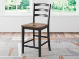 Wildenauer Brown/Black Counter Height Barstool (Set of 2) - Ornate Home