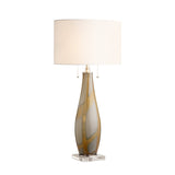 Wren Gold/White Table Lamp (Set of 2) - Ornate Home