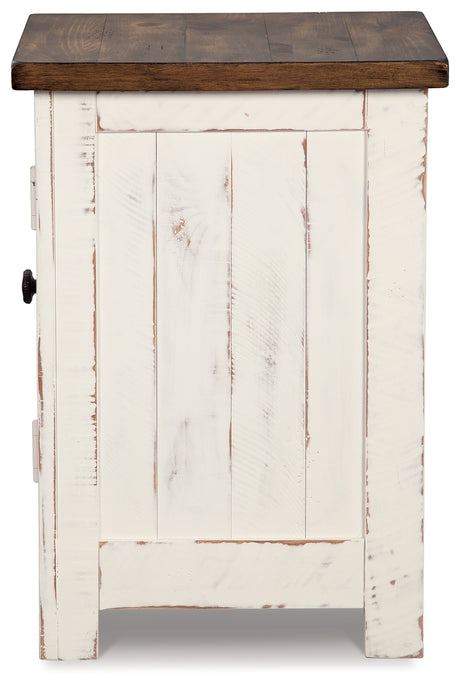 Wystfield White/Brown Coffee Table and 2 End Tables - Ornate Home