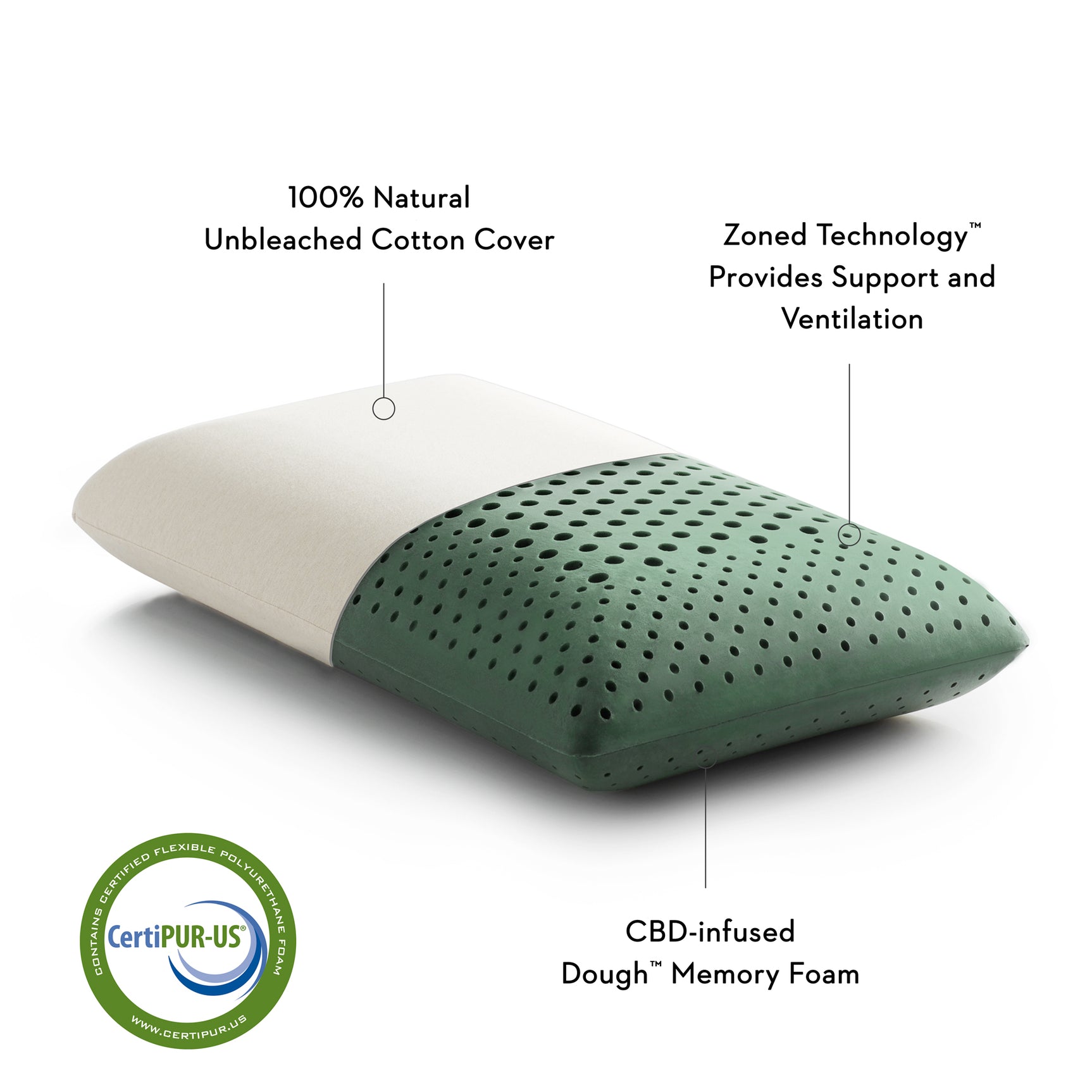 Zoned Dough Cbd Oil Queen Pillow - Ornate Home