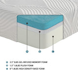 Altair White 10" Split Eastern King Gel-Infused Memory Foam Mattress