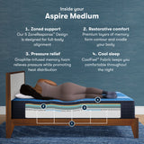 iComfort Aspire 14" Light Blue/Multicolor Memory Foam California King Medium Mattress - Ornate Home