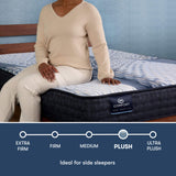 iComfort Aveda 12" Light Blue/Multicolor Memory Foam California King Plush Mattress - Ornate Home