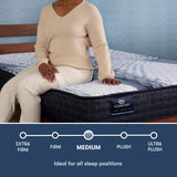 iComfort Iona 13" Light Blue/Multicolor Memory Foam Queen Medium Mattress - Ornate Home