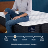iComfortPro Ambrose 13" Dark Blue/White Latex Foam Cal King Firm Mattress - Ornate Home