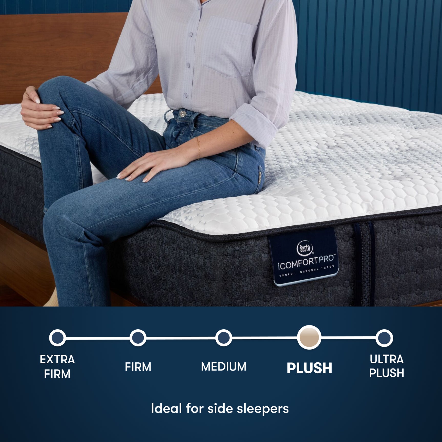 iComfortPro Ambrose 13" Dark Blue/White Latex Foam California King Plush Mattress - Ornate Home