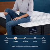 iComfortPro Ambrose 13" Dark Blue/White Latex Foam King Firm Mattress - Ornate Home