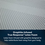 iComfortPro Ambrose 13" Dark Blue/White Latex Foam Queen Firm Mattress - Ornate Home